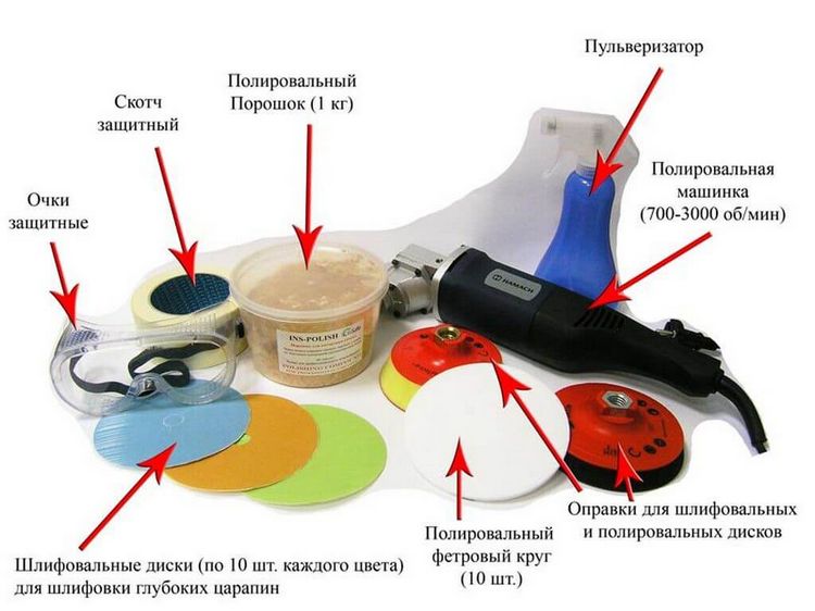 Як самому відполірувати фари - способи полірування